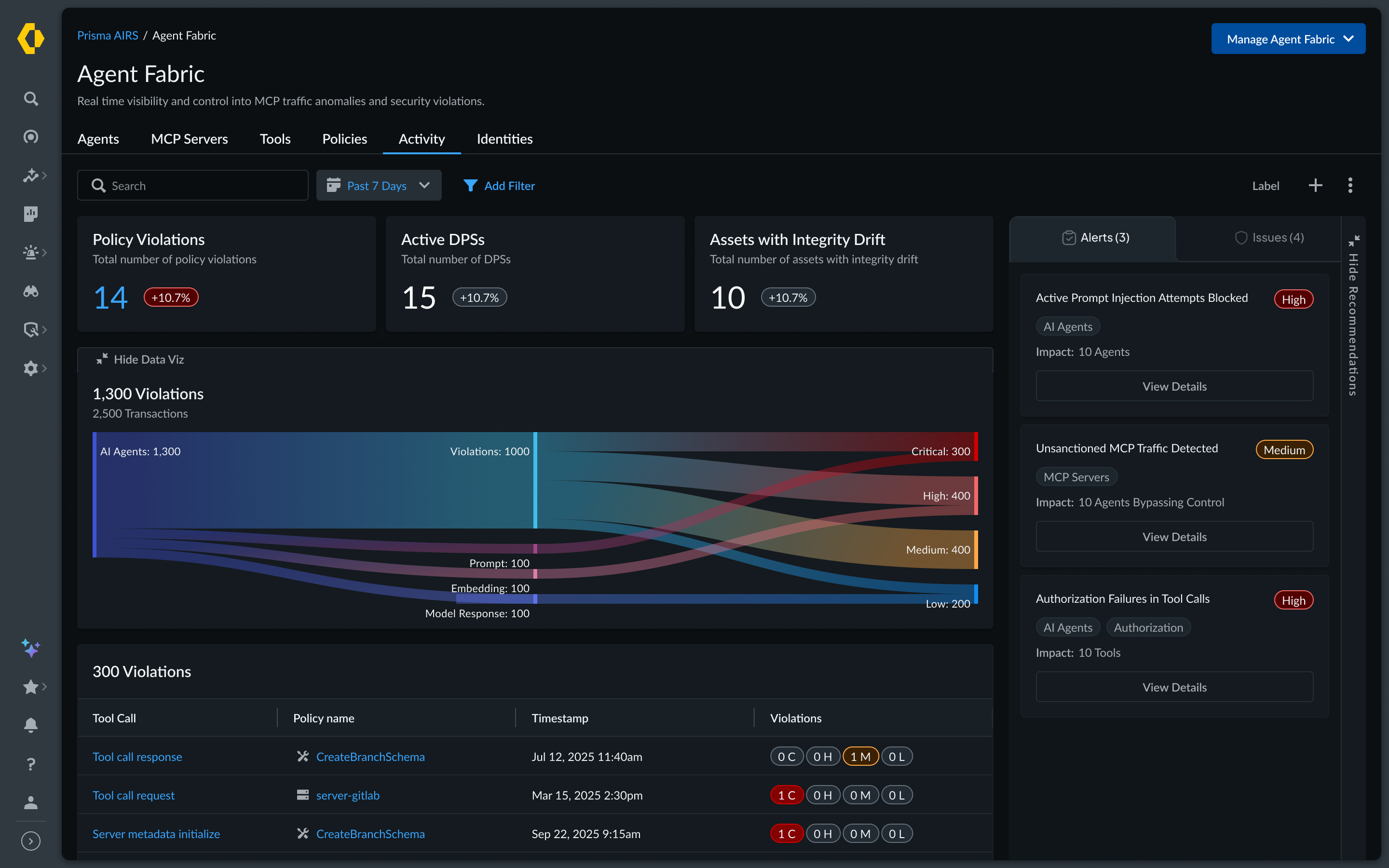 Activity view
