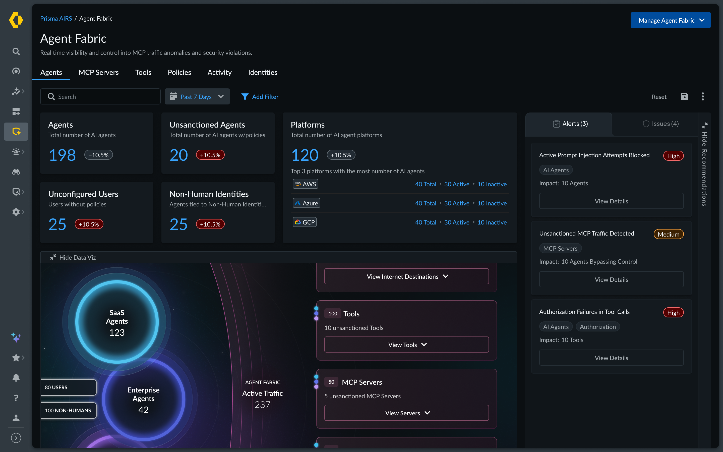Agent Security dashboard