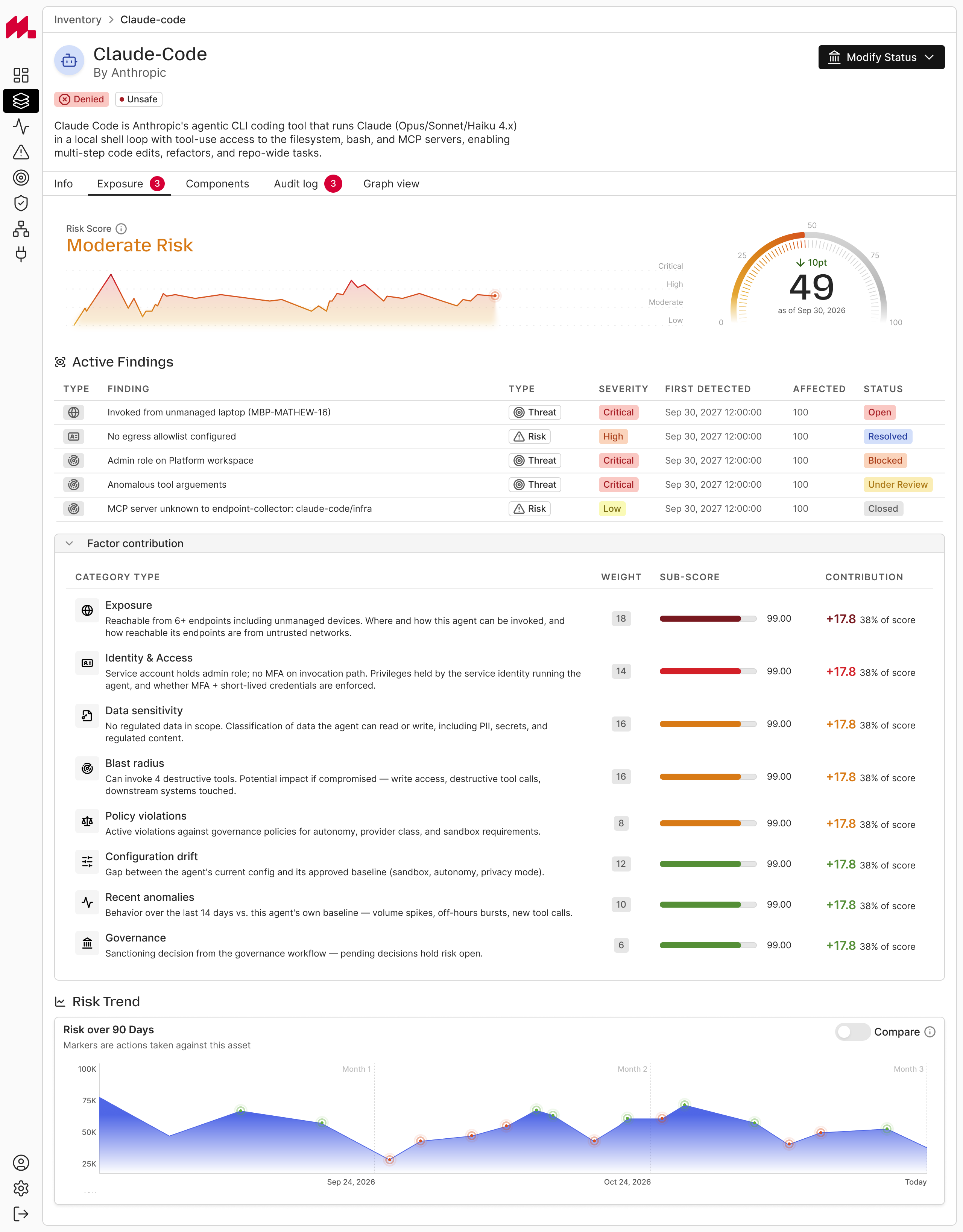 Findings and risk overview