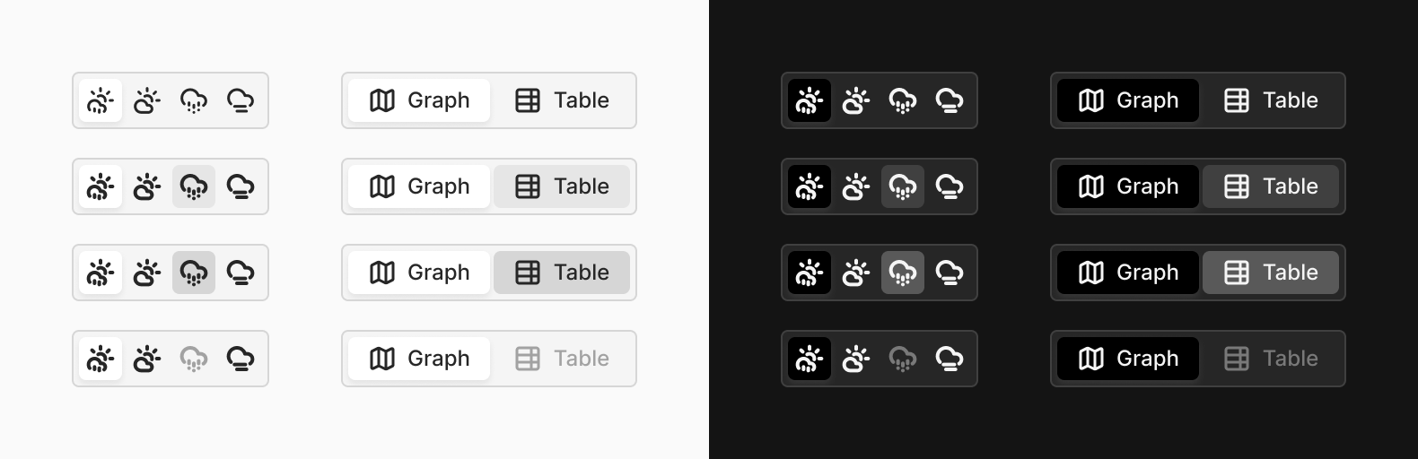 Agent detail and monitoring view